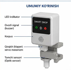Smart Drop loyihasi loyihasi